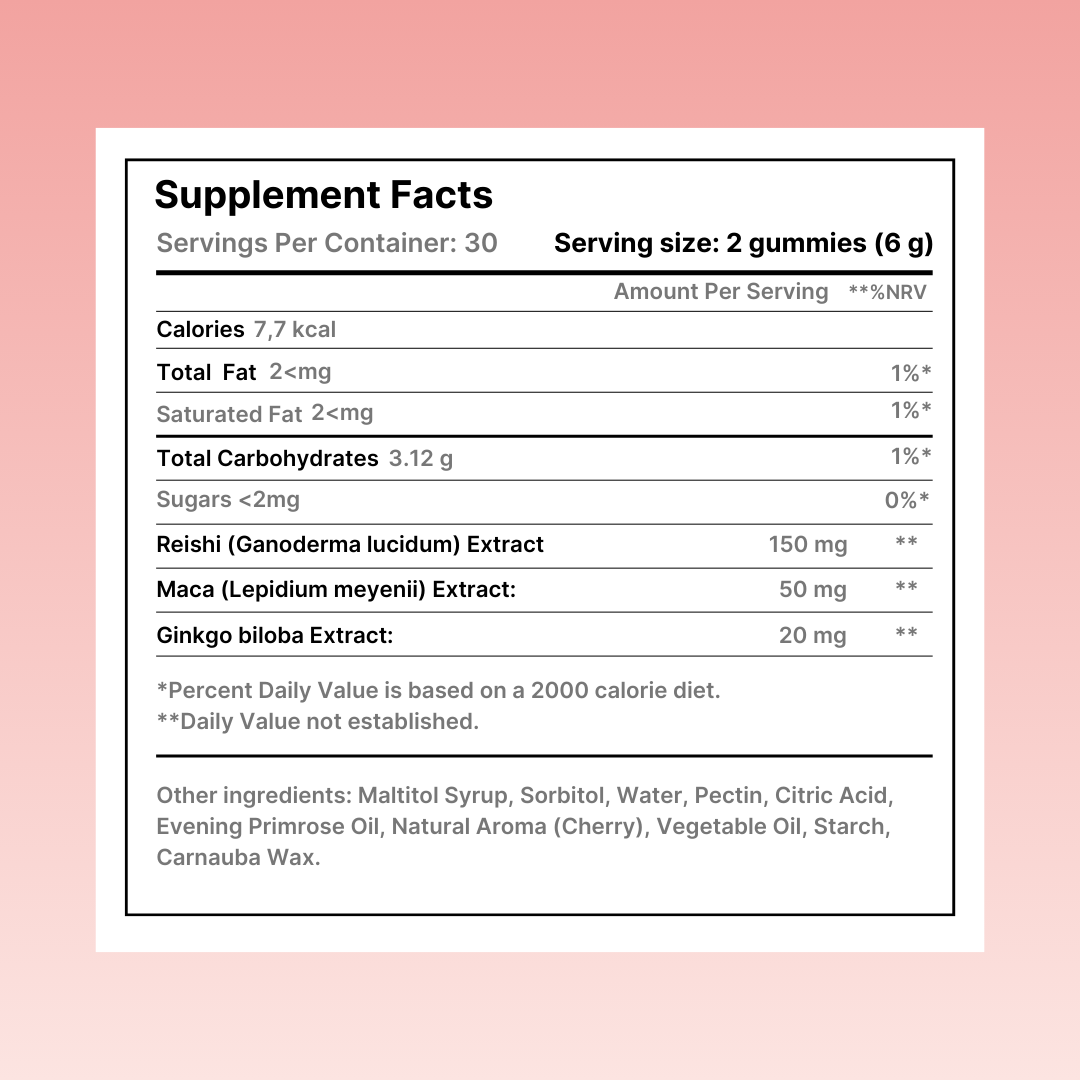 be.pleased – Premium Libido Gummies for Women**