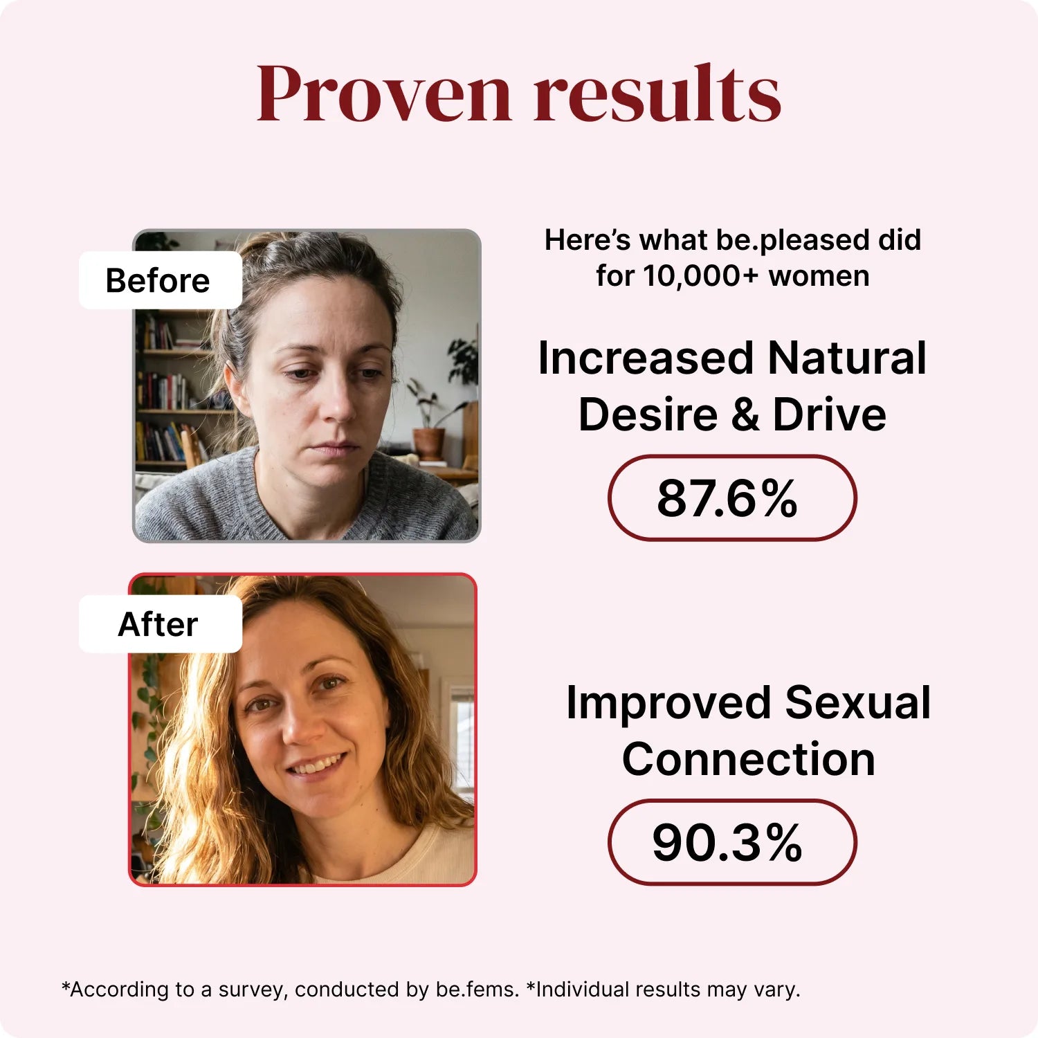 be.pleased – Premium Vitality Gummies for Women